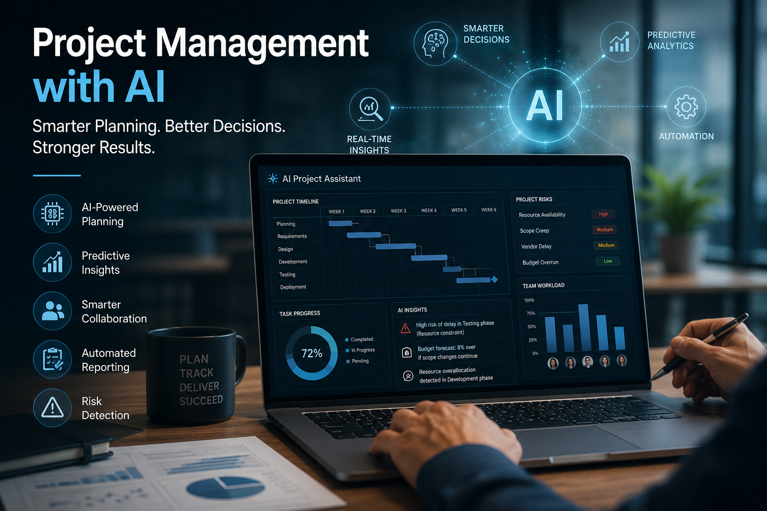Project Management with AI: How Artificial Intelligence Is Reshaping the Way Successful Teams Deliver Projects